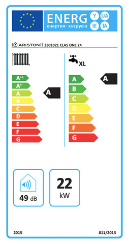 etiqueta de eficiencia energetica caldera ariston clas one 24 ff