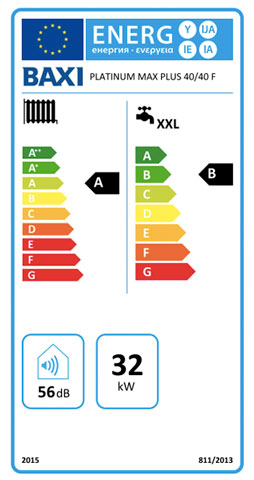 etiqueta de eficiencia energetica caldera baxi platinium max plus 40/40 f