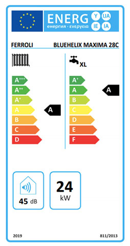 etiqueta de eficiencia energetica caldera ferroli bluehelix maxima 28 c