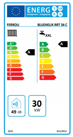 etiqueta de eficiencia energetica caldera ferroli bluehelix tech rrt 34 c