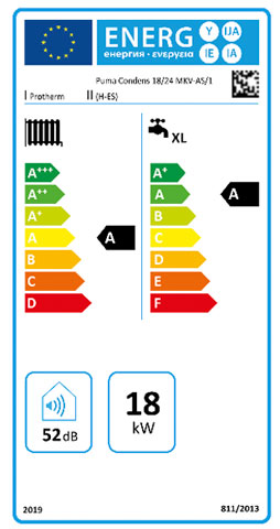 etiqueta de eficiencia energetica caldera protherm puma 18/24 kw