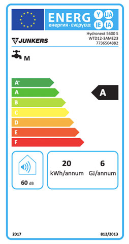 etiqueta de eficiencia energetica calentador junkers hydronext 5600 s wtd 12-3 ame